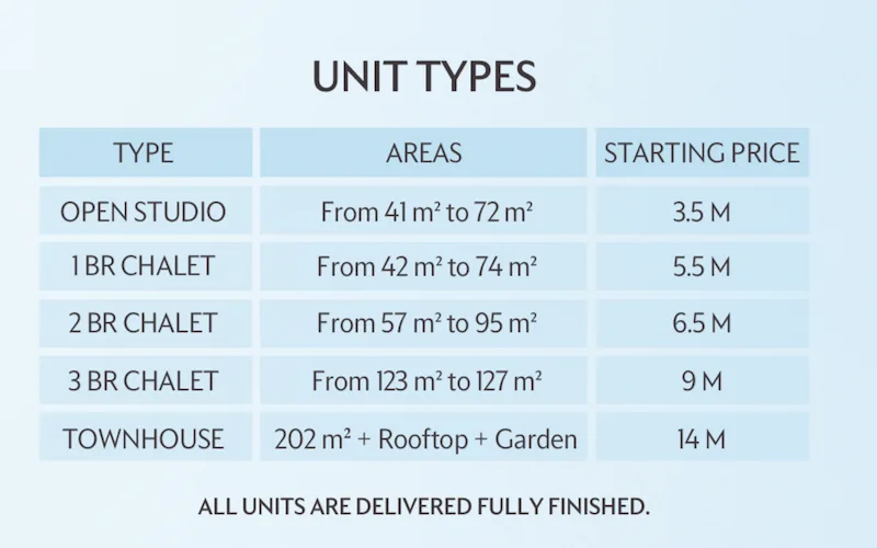 Pause North Coast Units